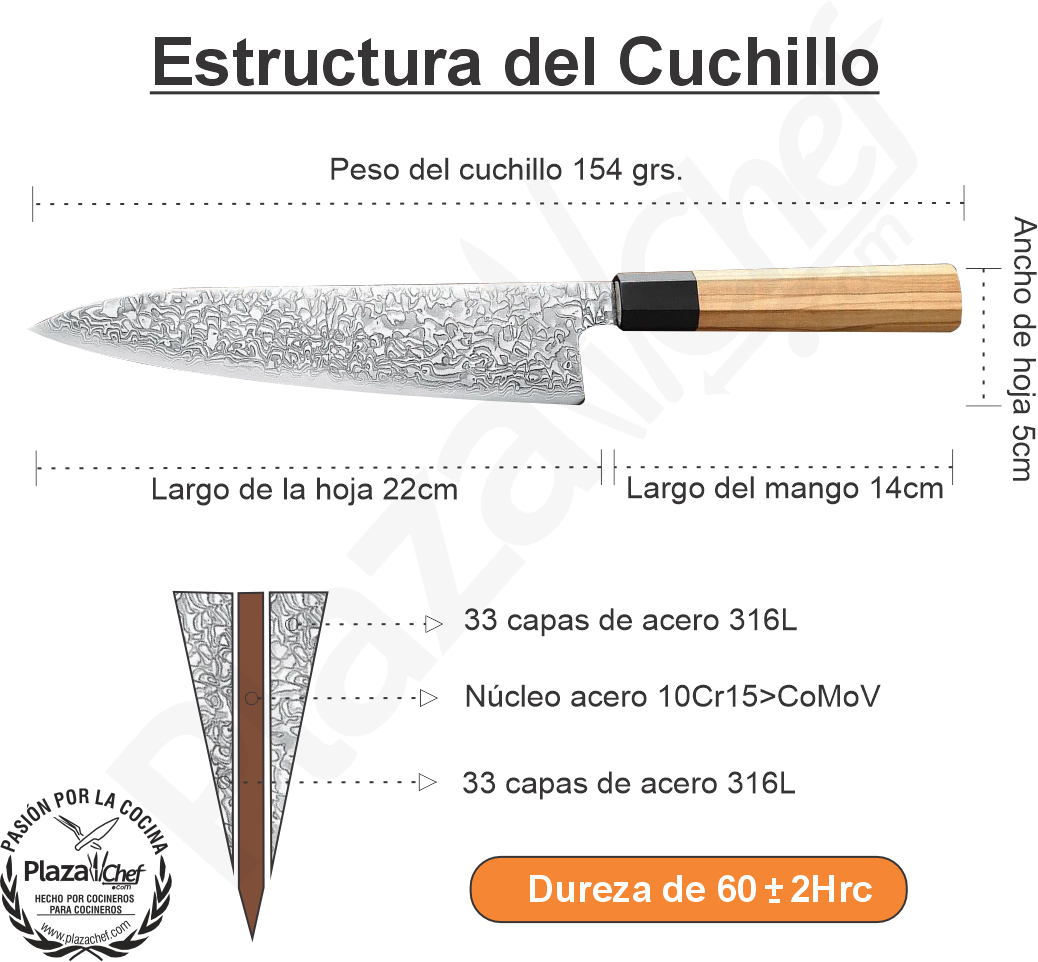 Chef 8" (PM80-CS)