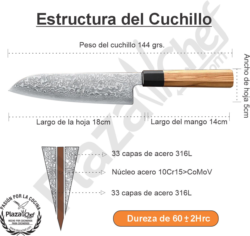 Santoku 7" Alto Carbono (PM80-RS)