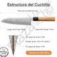 Santoku 7" Alto Carbono (PM80-RS)