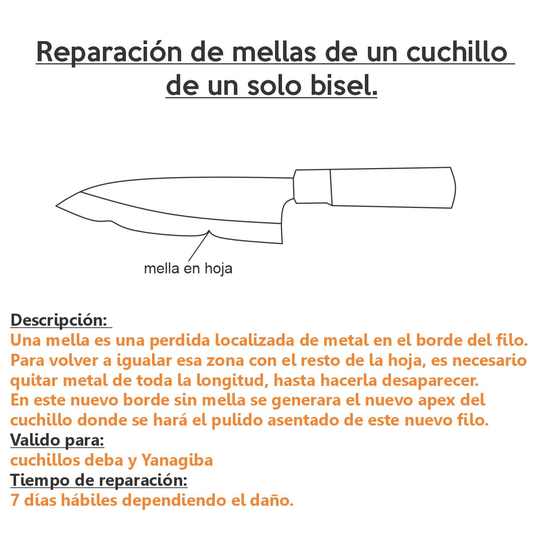Reparacion de cuchillo de un solo filo