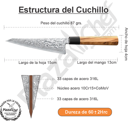 Honesuki Alto Carbono (PM80-DY)